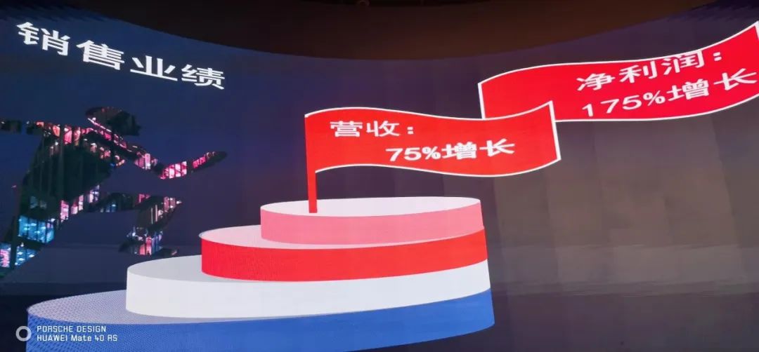 熊猫体育表彰大会 熊猫体育表彰大会